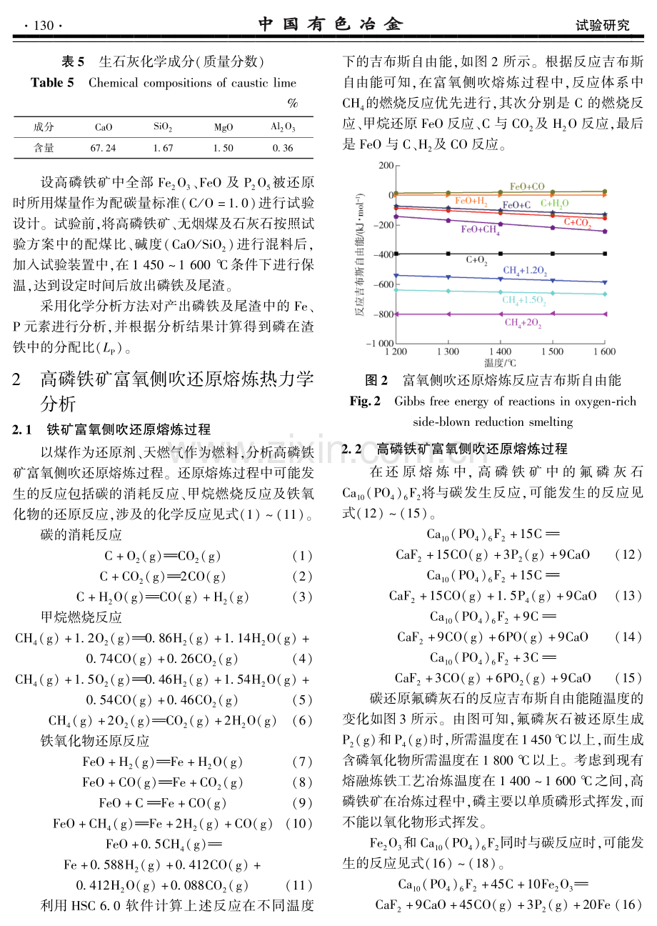 高磷鲕状赤铁矿侧吹熔炼试验研究.pdf_第3页