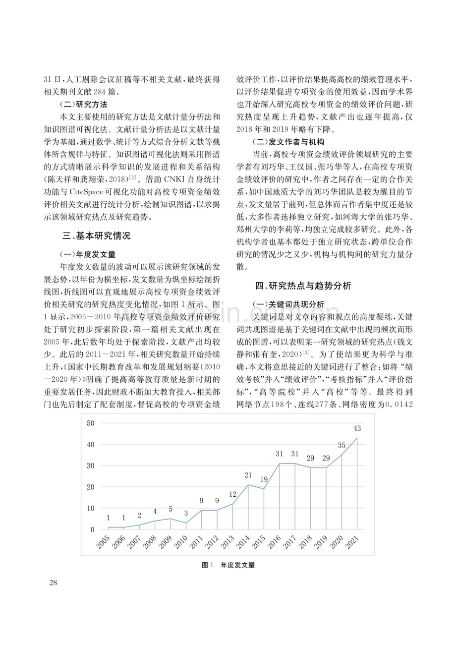 高校专项资金绩效评价研究热点及趋势--基于CiteSpace的可视化分析.pdf_第2页