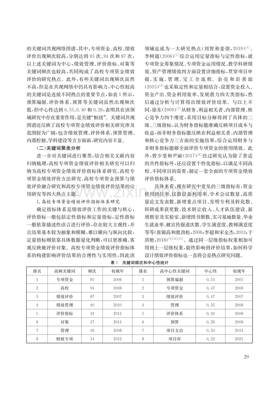 高校专项资金绩效评价研究热点及趋势--基于CiteSpace的可视化分析.pdf_第3页