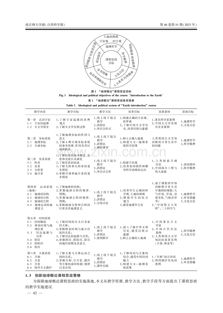 高等师范院校课程思政探索与实践——以“地球概论”课程为例.pdf_第3页