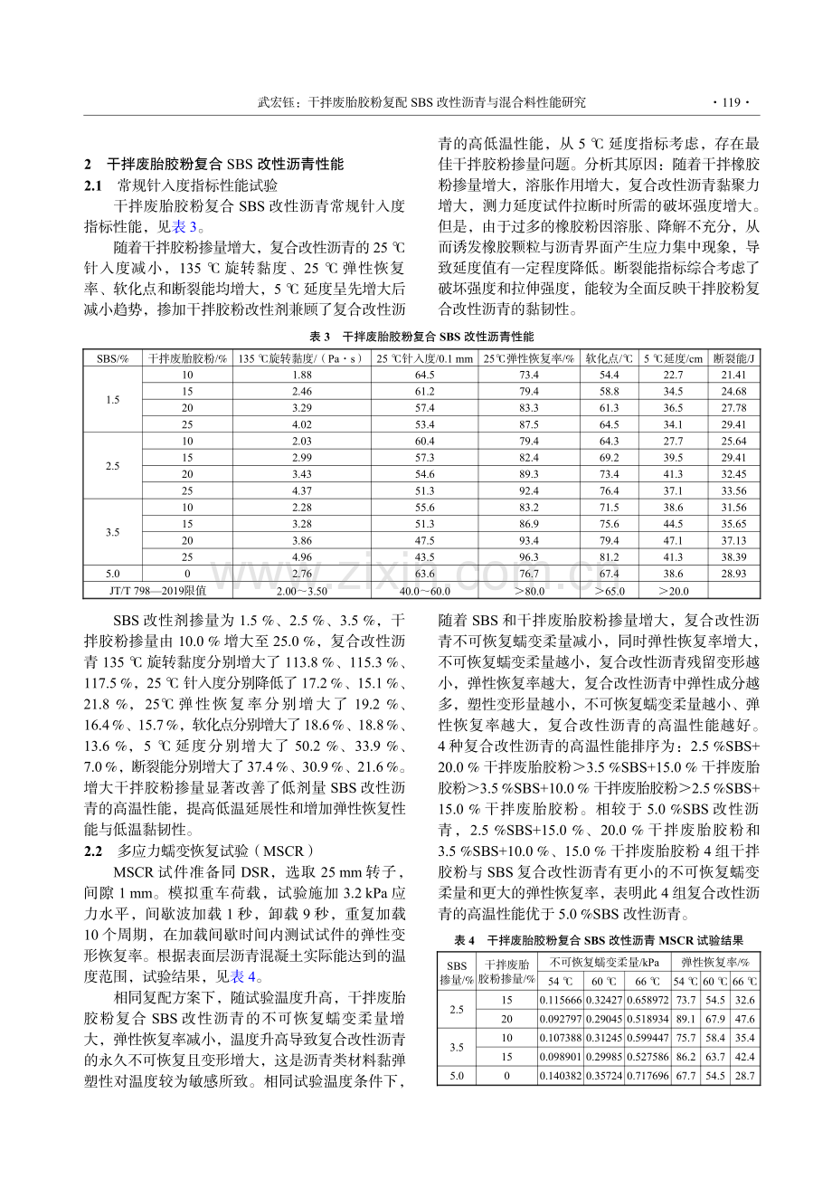 干拌废胎胶粉复配SBS改性沥青与混合料性能研究.pdf_第3页