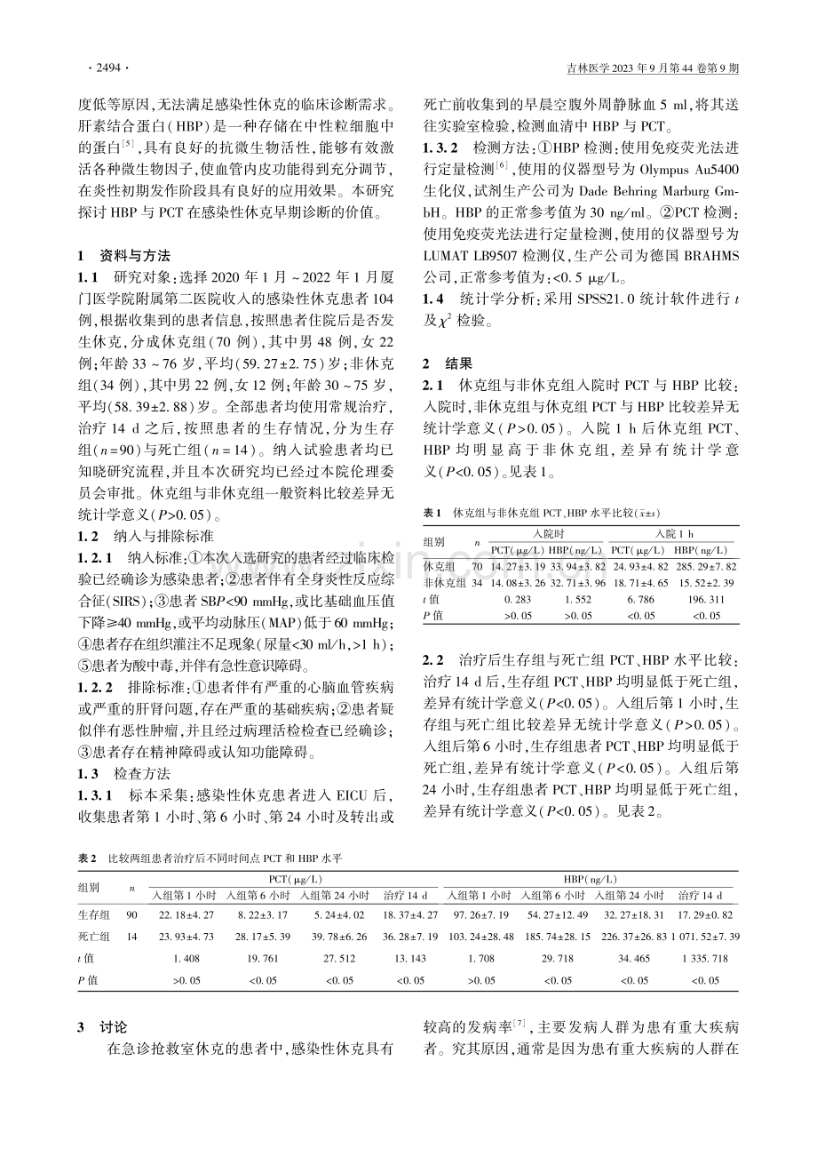 肝素结合蛋白和降钙素原对感染性休克早期诊断价值.pdf_第2页