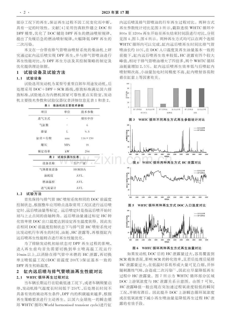 缸内远后喷与排气管喷油在DPF主动再生过程中的性能对比研究.pdf_第2页