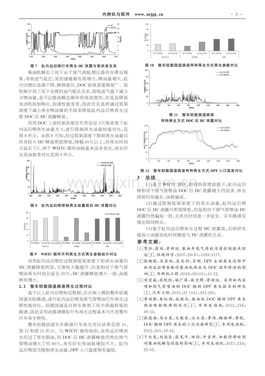 缸内远后喷与排气管喷油在DPF主动再生过程中的性能对比研究.pdf_第3页