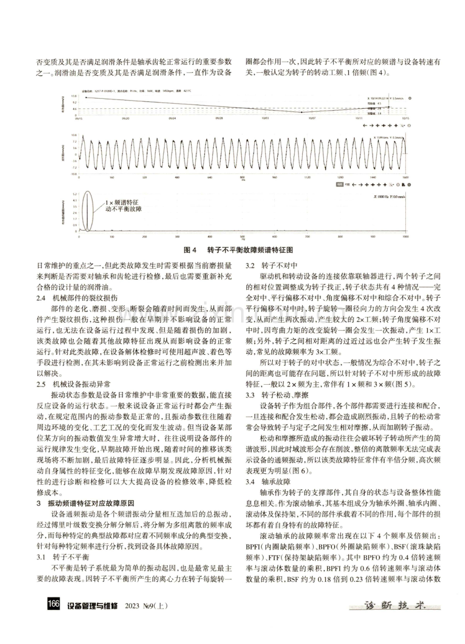 干式螺杆压缩机故障判断与振动分析.pdf_第2页