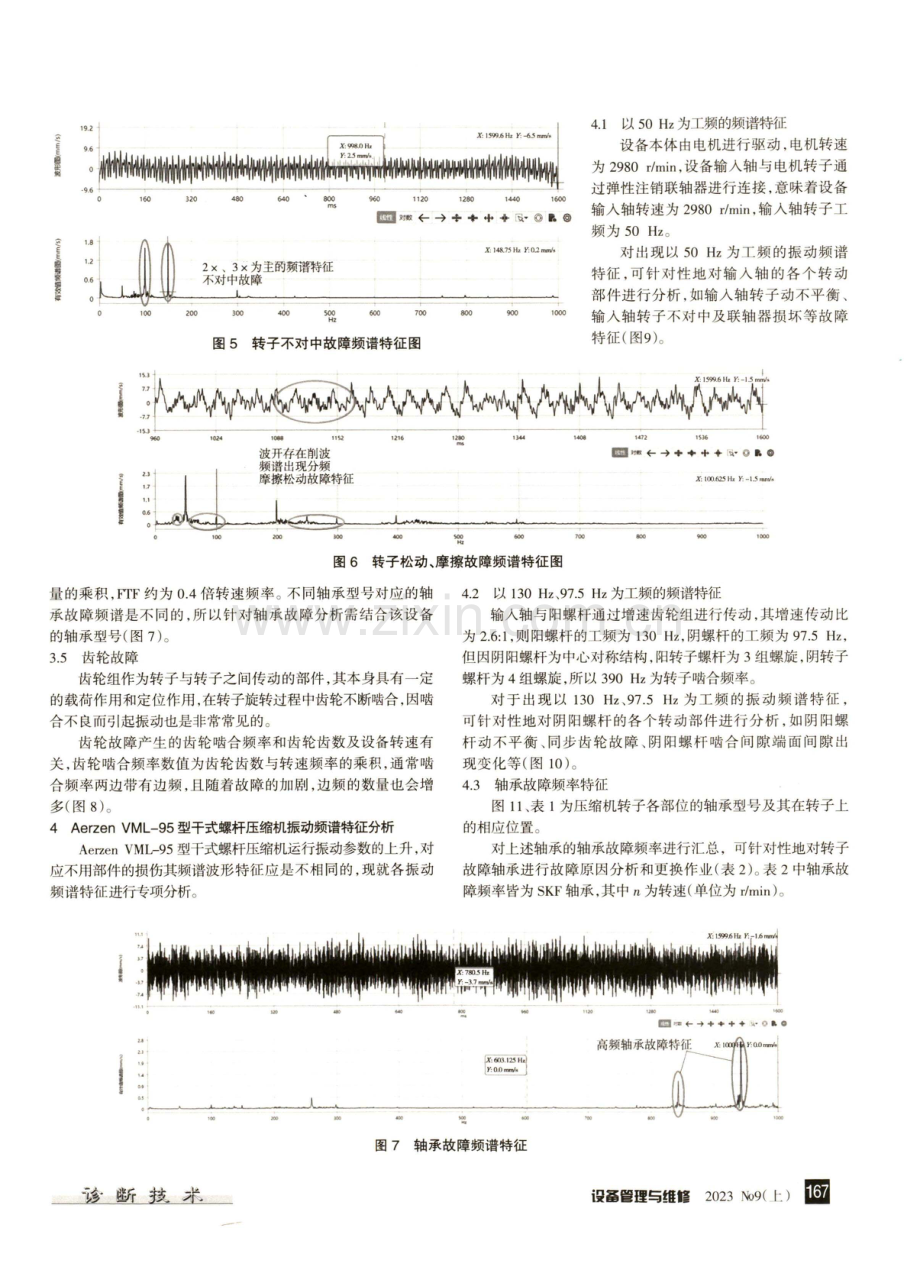 干式螺杆压缩机故障判断与振动分析.pdf_第3页