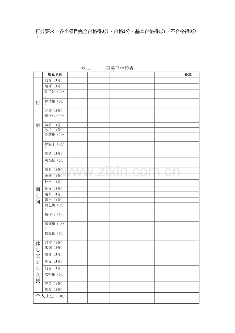 幼儿园卫生检查表学习资料.doc_第3页