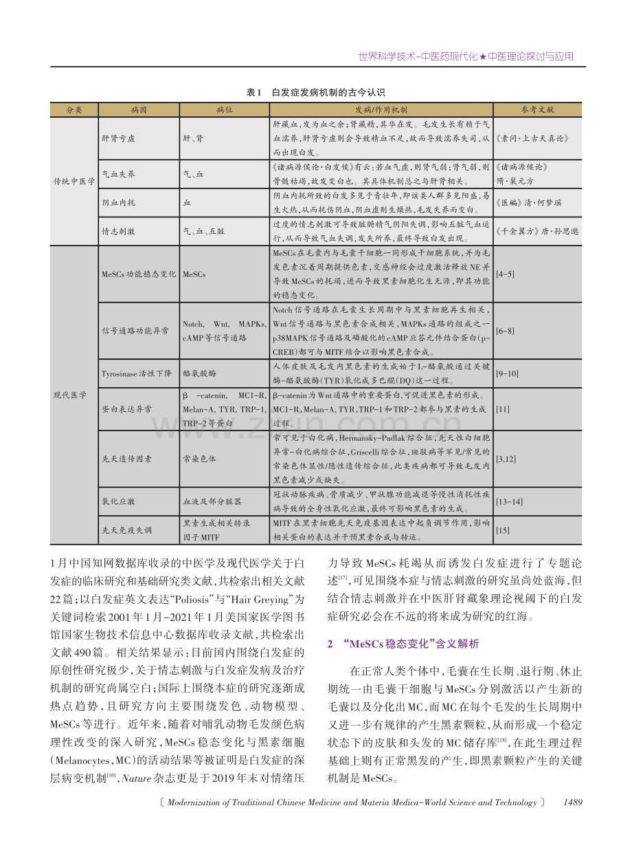 肝肾藏象视域下情志刺激影响MeSCs稳态变化诱发白发症的机制探析.pdf_第2页