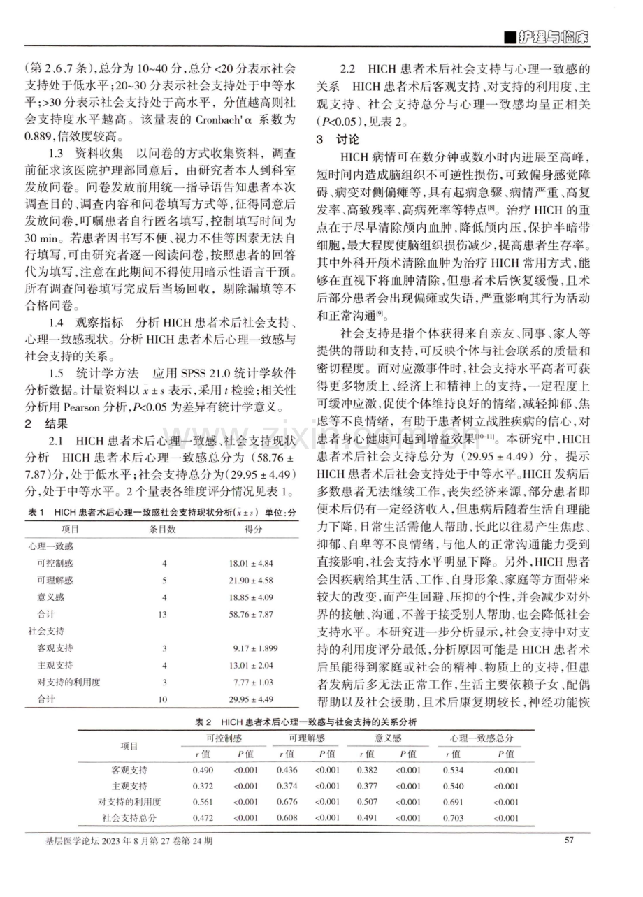 高血压脑出血患者术后心理一致感水平与社会支持的相关性研究.pdf_第2页