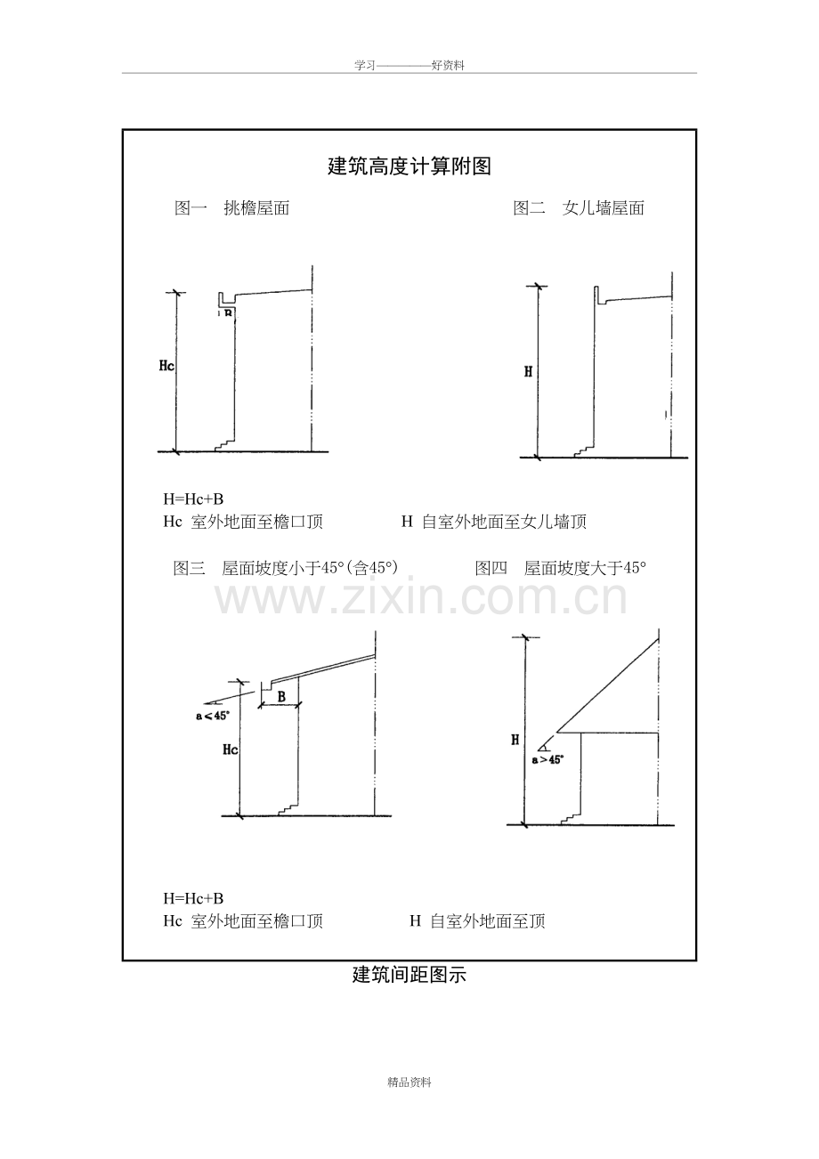 建筑高度计算附图复习过程.doc_第2页