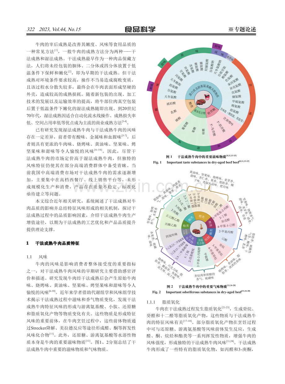 干法成熟牛肉品质形成与增值途径研究进展.pdf_第2页