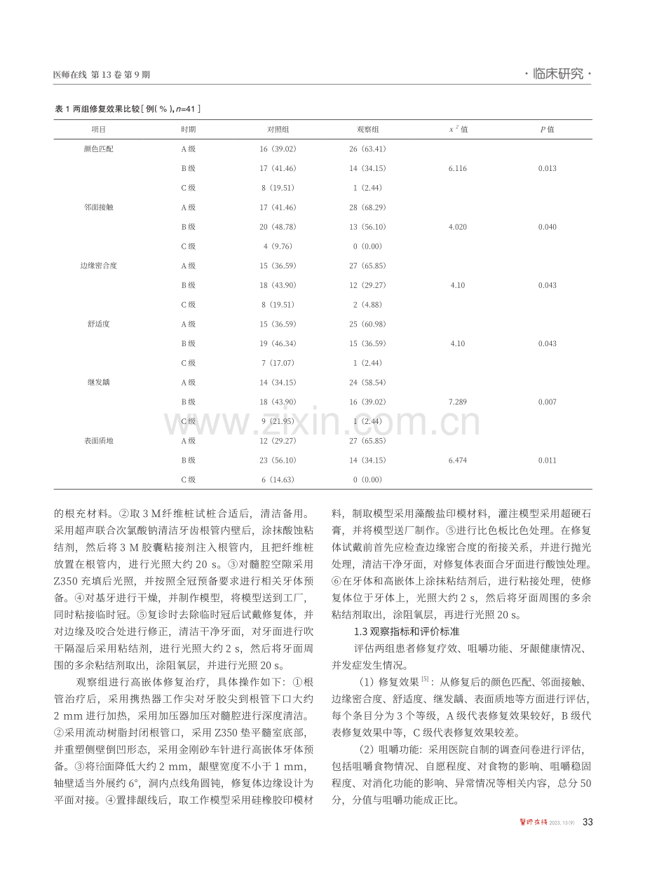 高嵌体修复与纤维桩核冠修复对后牙牙体缺损的临床效果观察.pdf_第2页