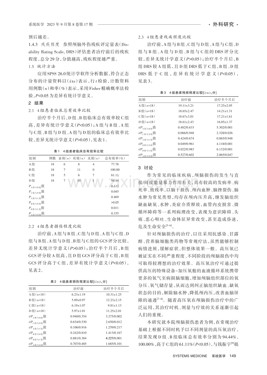 高压氧治疗颅脑损伤时机和剂量与疗效的关系.pdf_第3页