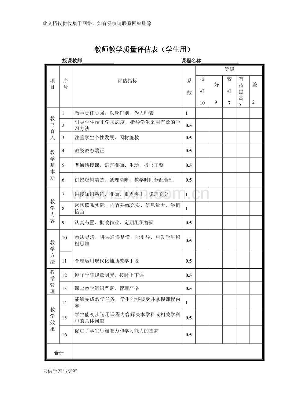 教学质量评估表讲课讲稿.doc_第1页