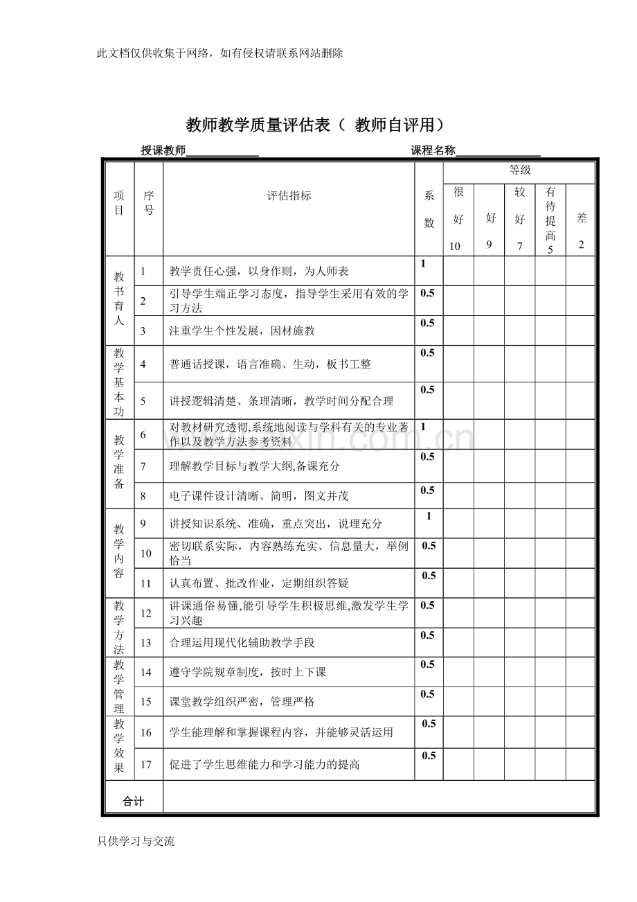 教学质量评估表讲课讲稿.doc_第2页