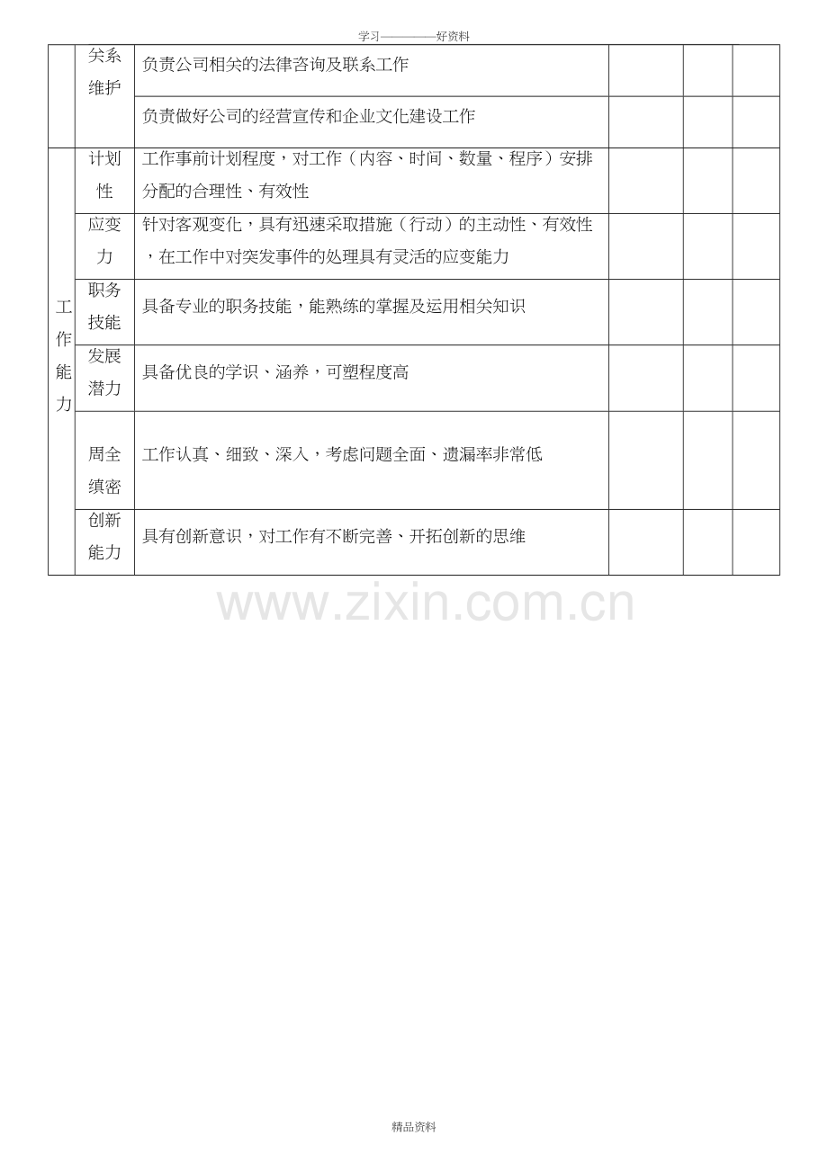 总经理助理绩效考核表17017教学教材.doc_第3页