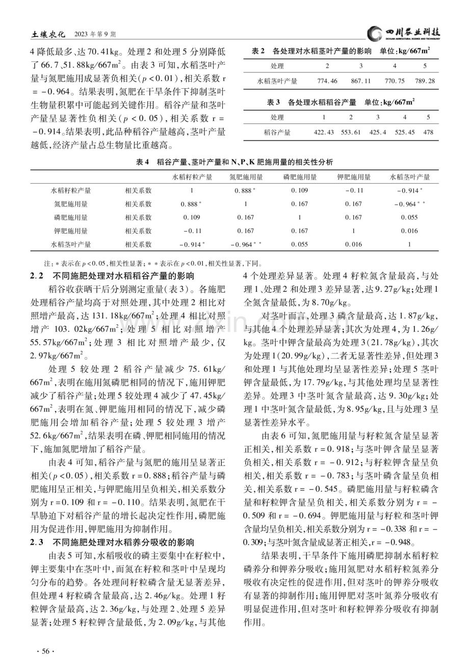 干旱胁迫下不同施肥处理对水稻产量和养分吸收量的影响.pdf_第2页