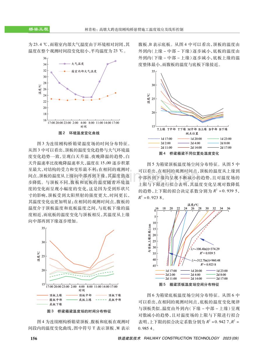 高墩大跨连续刚构桥悬臂施工温度效应及线形控制.pdf_第3页