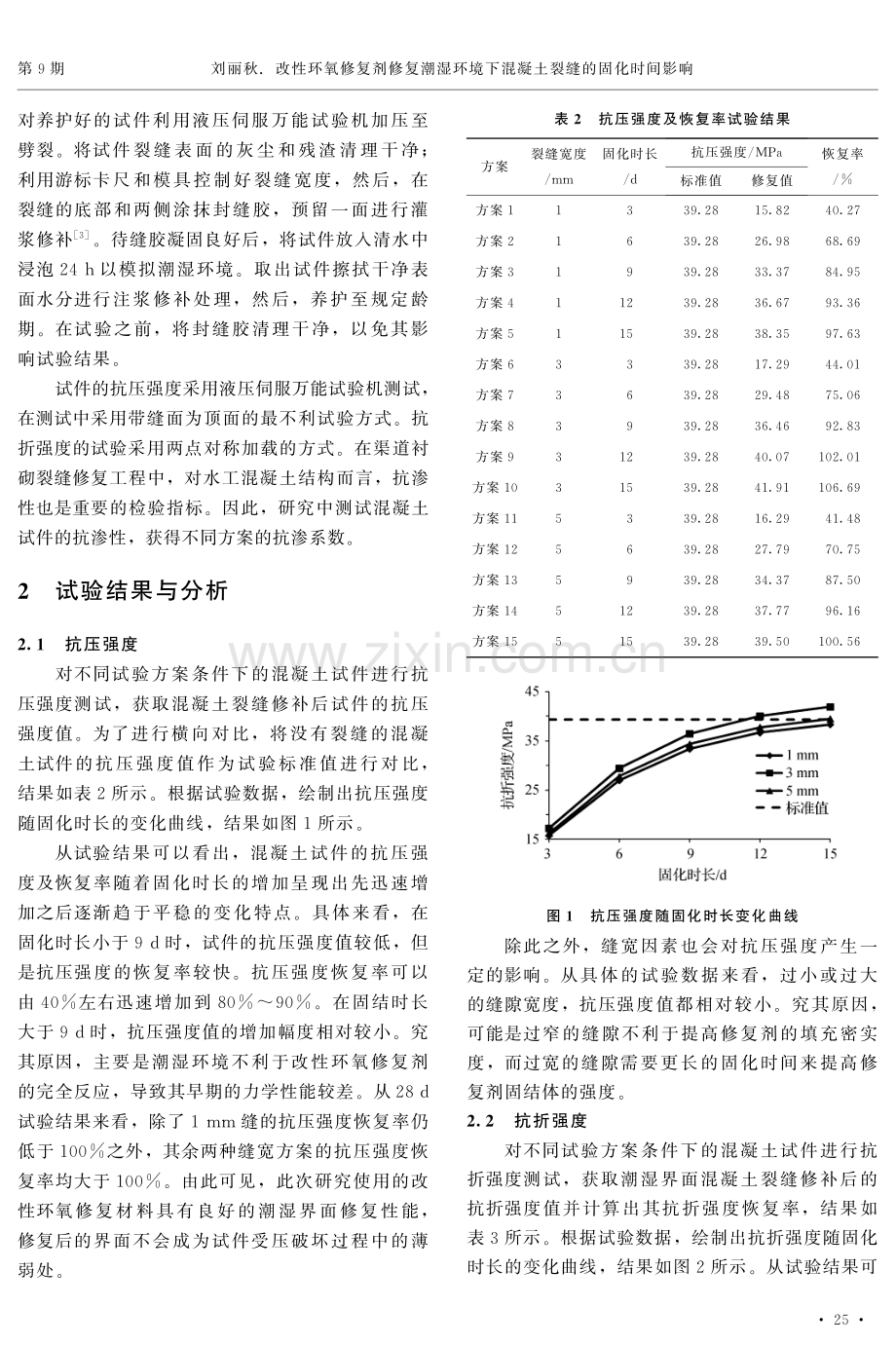 改性环氧修复剂修复潮湿环境下混凝土裂缝的固化时间影响.pdf_第2页