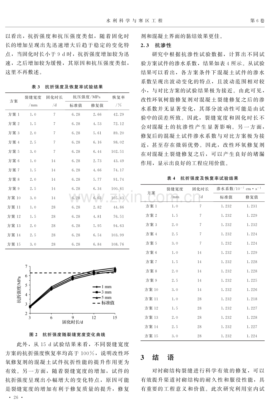 改性环氧修复剂修复潮湿环境下混凝土裂缝的固化时间影响.pdf_第3页