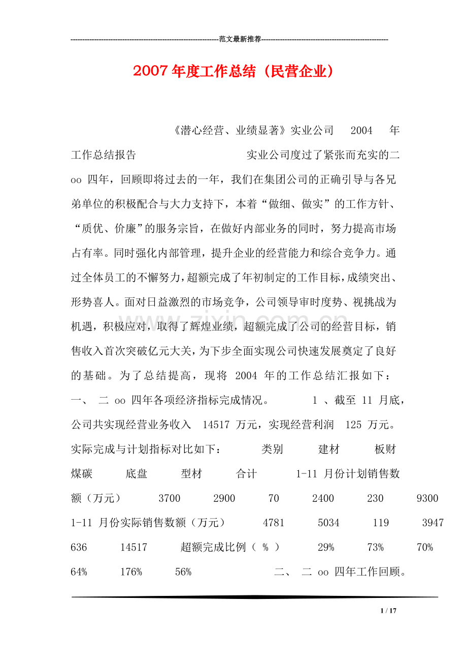 度工作总结(民营企业).doc_第1页