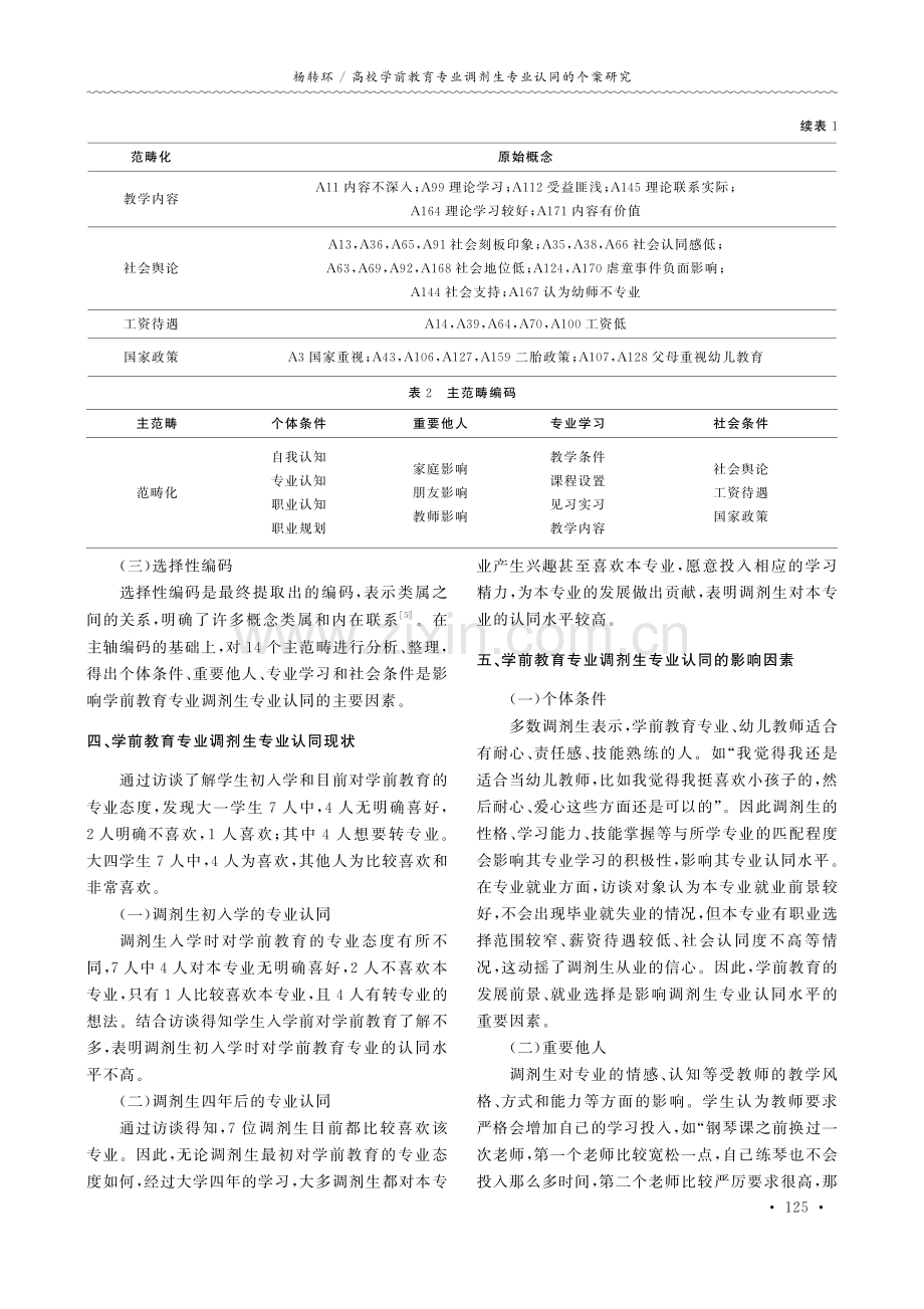 高校学前教育专业调剂生专业认同的个案研究——基于扎根理论的研究.pdf_第3页