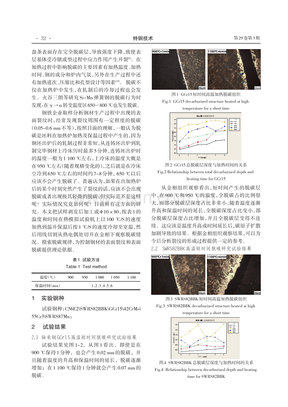 钢材高温短时间脱碳研究.pdf_第2页