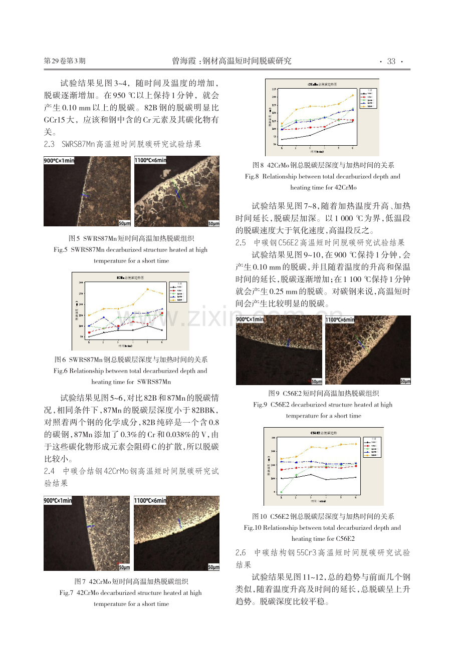 钢材高温短时间脱碳研究.pdf_第3页