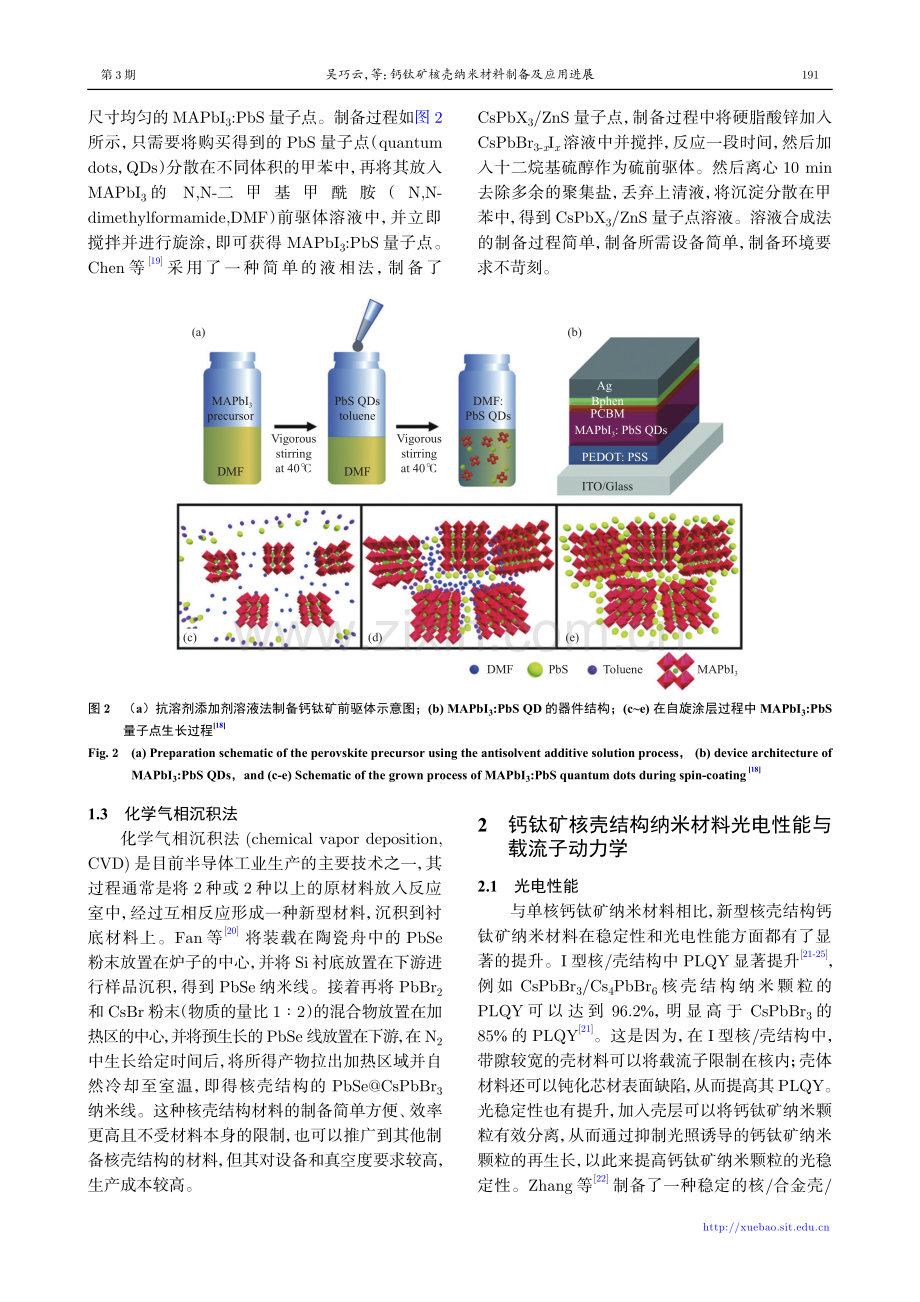 钙钛矿核壳纳米材料制备及应用进展.pdf_第3页