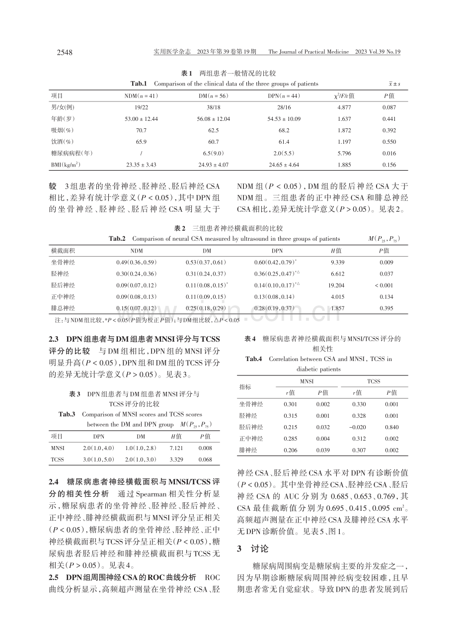 高频超声在糖尿病周围神经病变中的诊断价值 (1).pdf_第3页