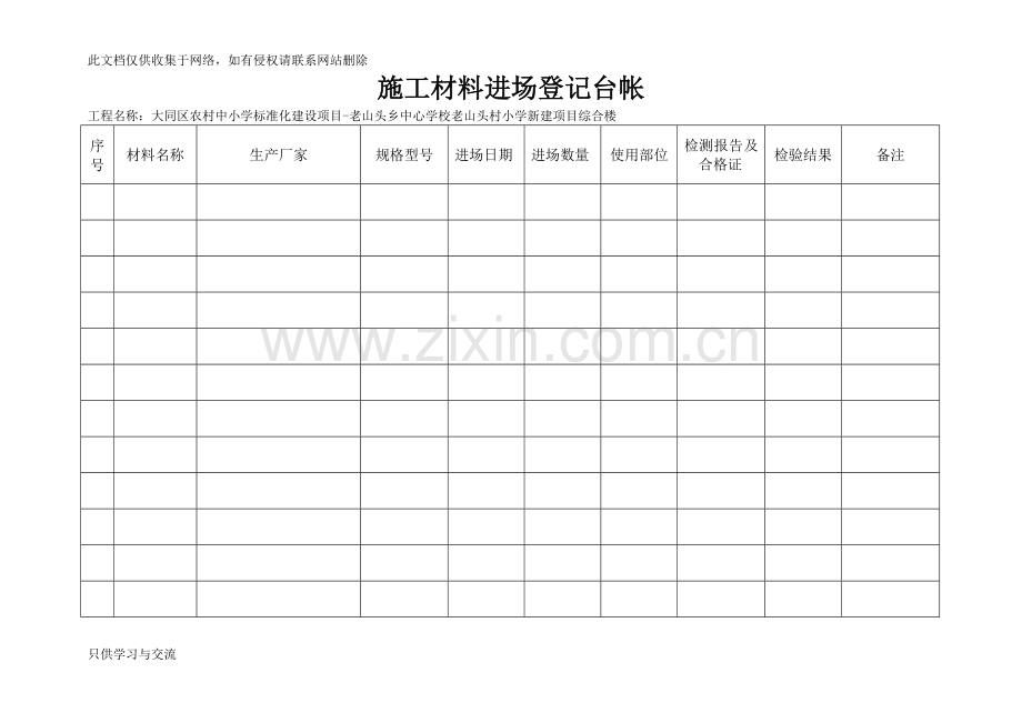 施工现场材料进场登记台帐1知识讲解.doc_第1页