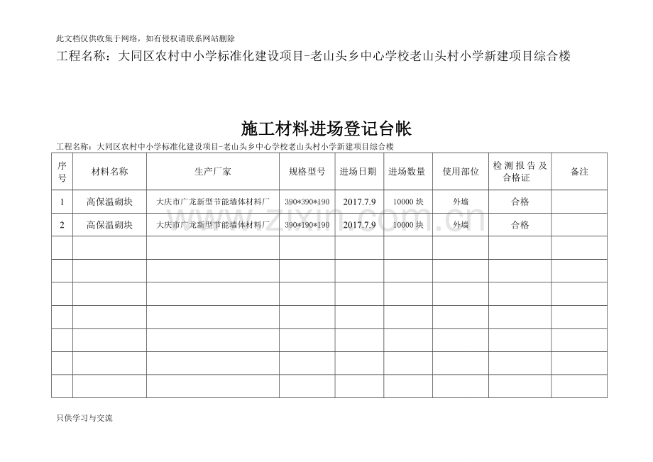 施工现场材料进场登记台帐1知识讲解.doc_第3页