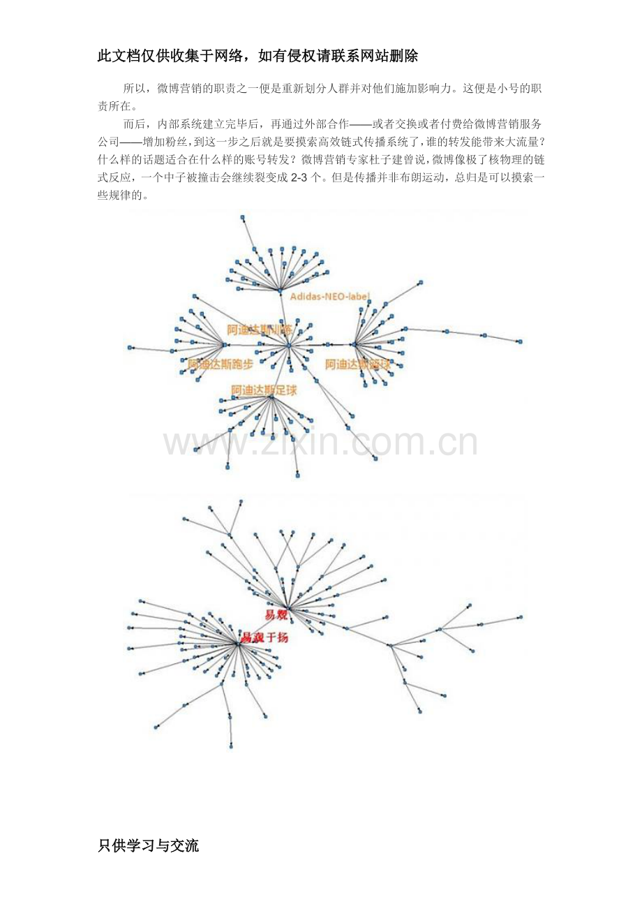 微博营销及微博发布时间规律讲课稿.doc_第2页