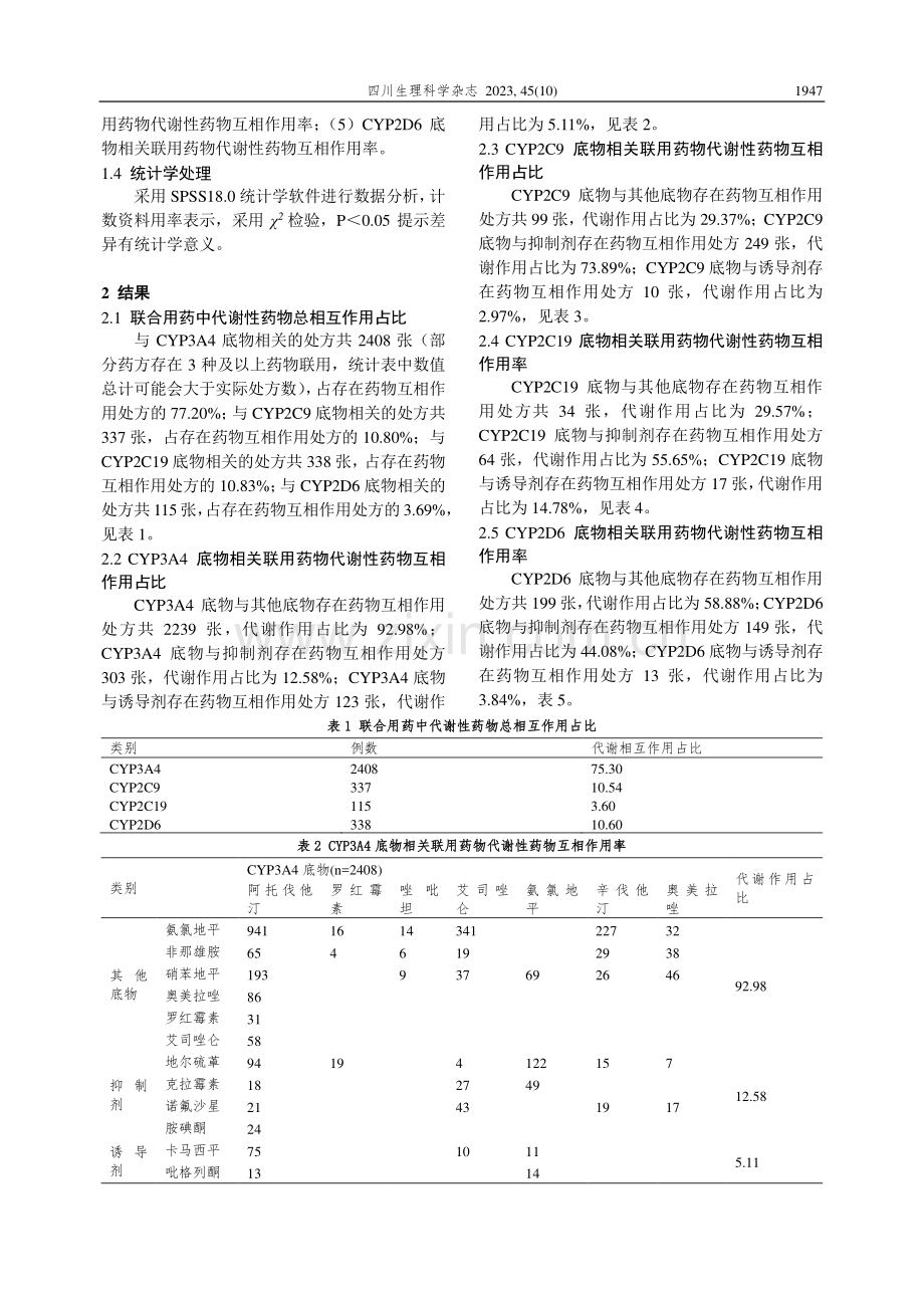 高血压门诊处方中代谢性药物相互作用分析.pdf_第2页