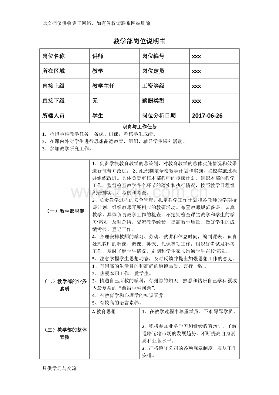 教学部岗位说明书备课讲稿.docx_第1页