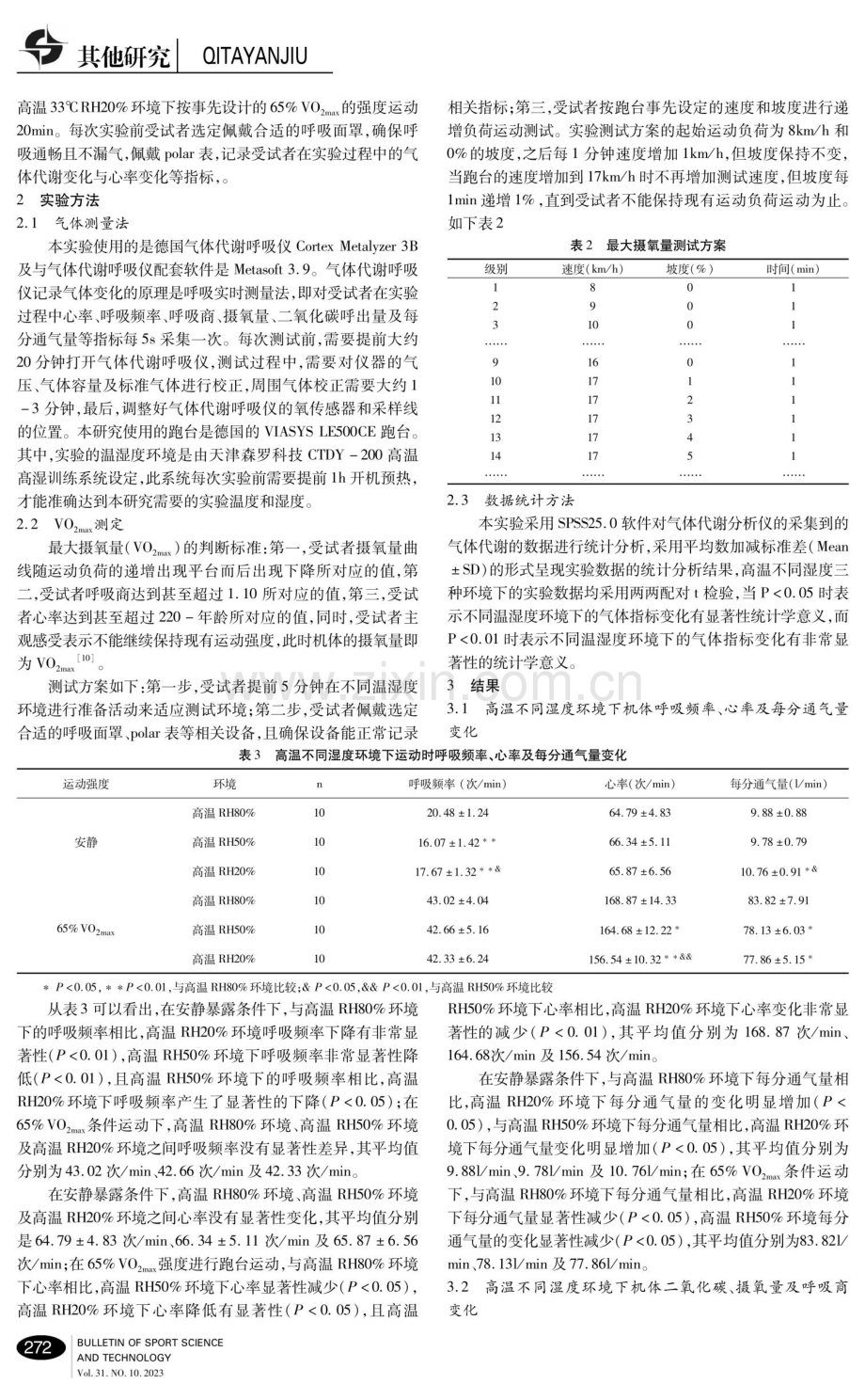 高温不同湿度环境对人体气体代谢特征影响的研究.pdf_第3页