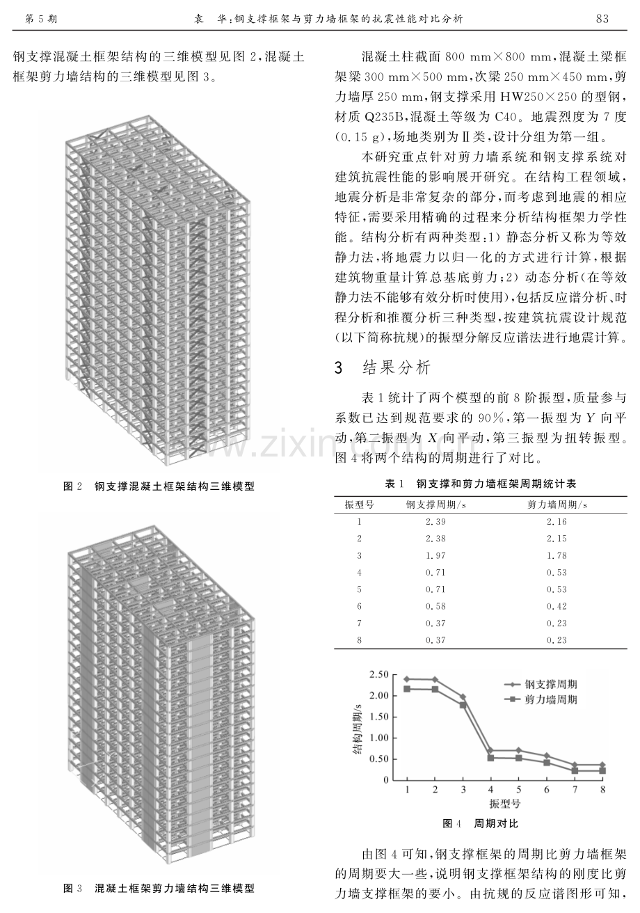 钢支撑框架与剪力墙框架的抗震性能对比分析.pdf_第3页