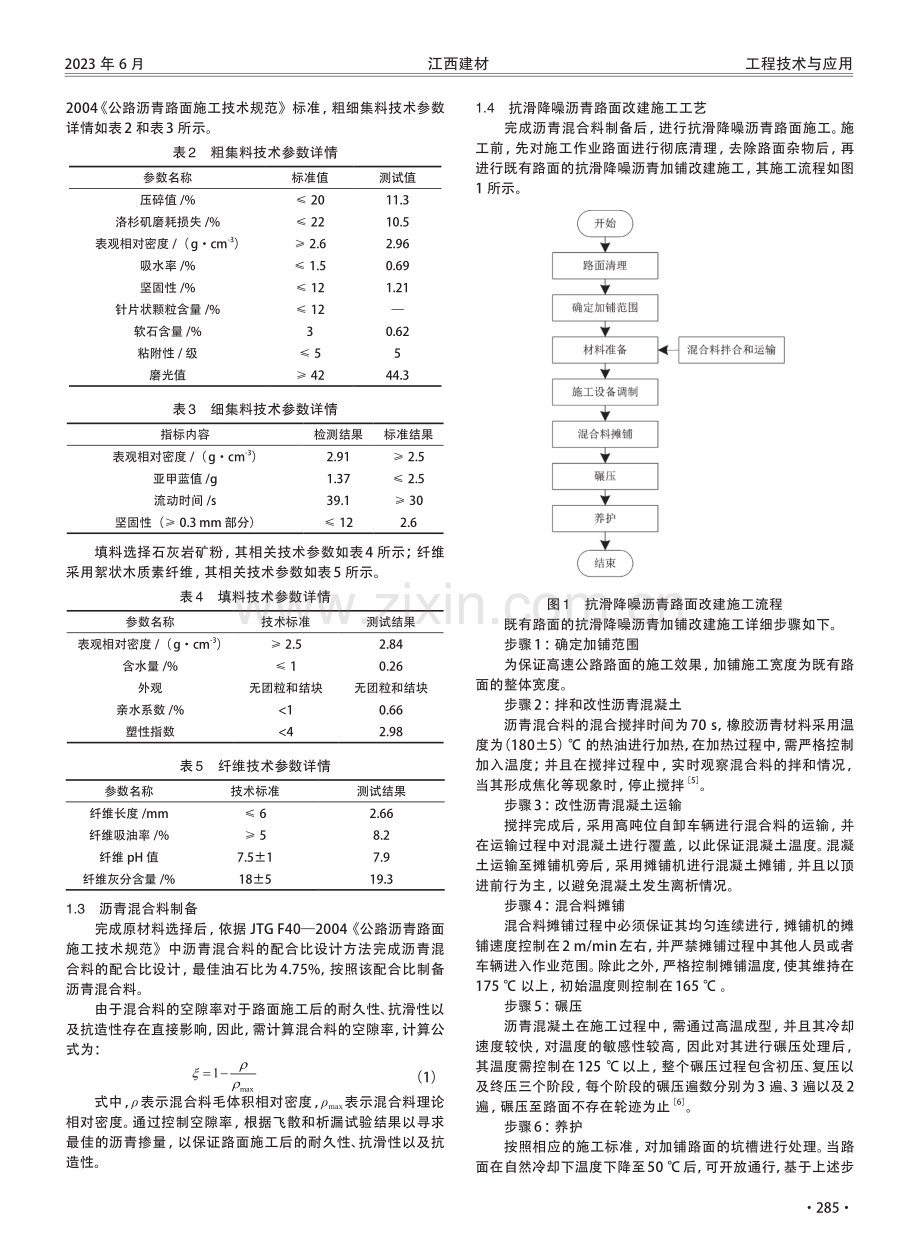 高速公路抗滑降噪沥青路面施工技术研究.pdf_第2页