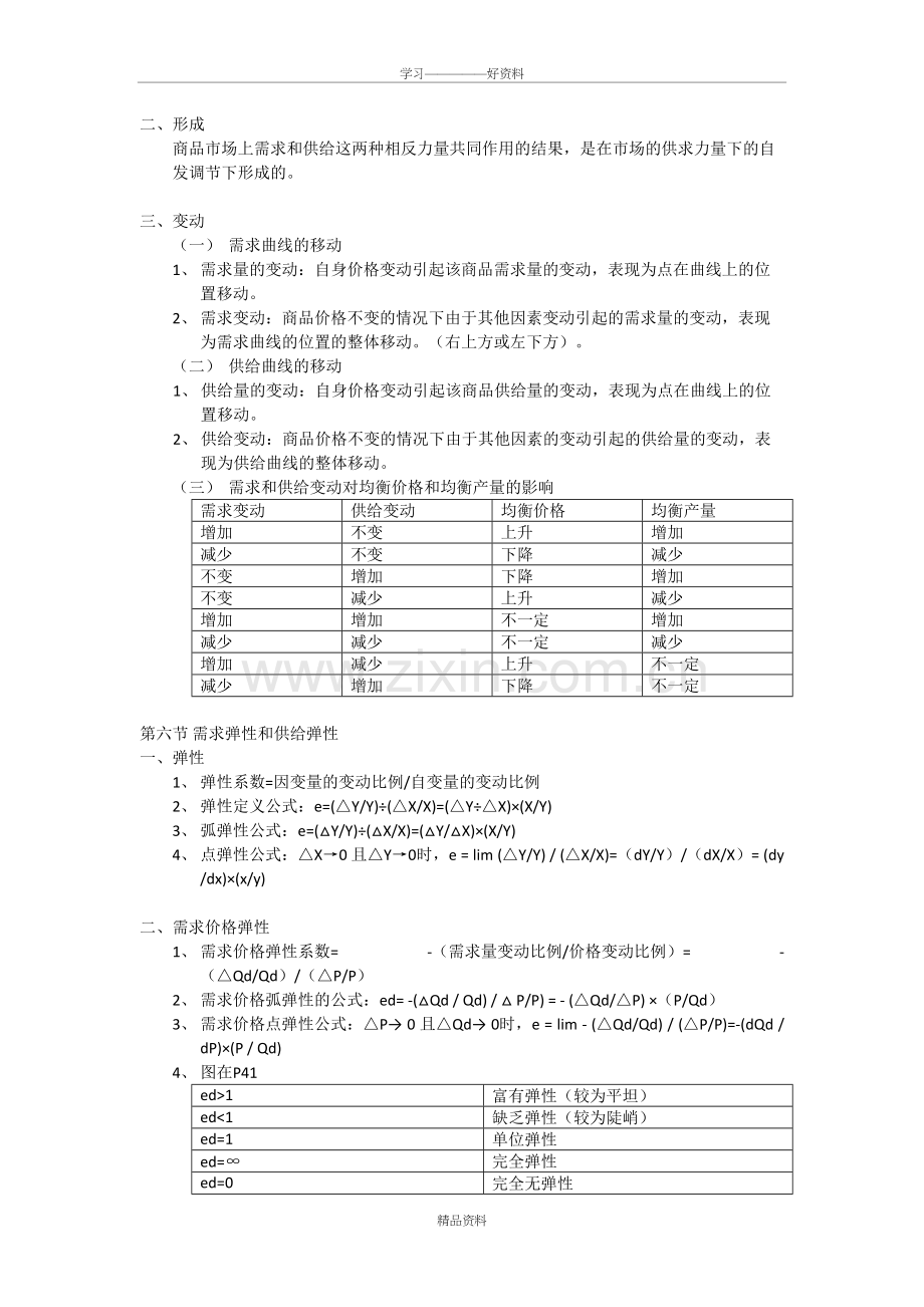 微观经济学-第二章-效用论知识整理教学提纲.doc_第3页