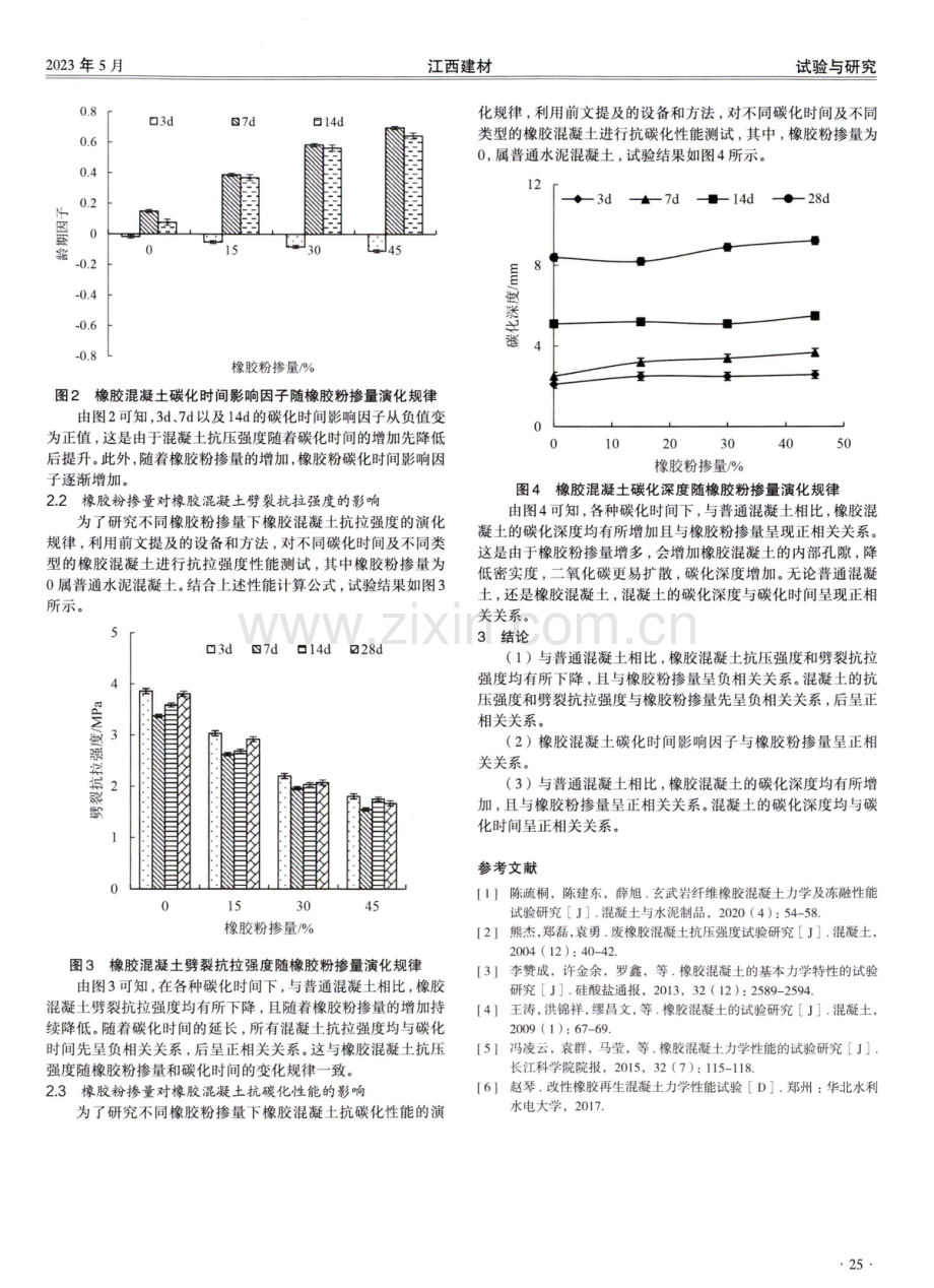 高掺量橡胶混凝土力学性能及耐久性能研究.pdf_第3页