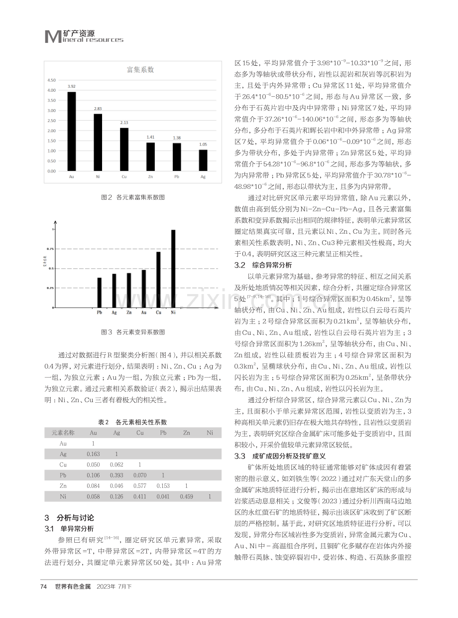 甘肃肃北多金属矿产地球化学特征及意义.pdf_第3页