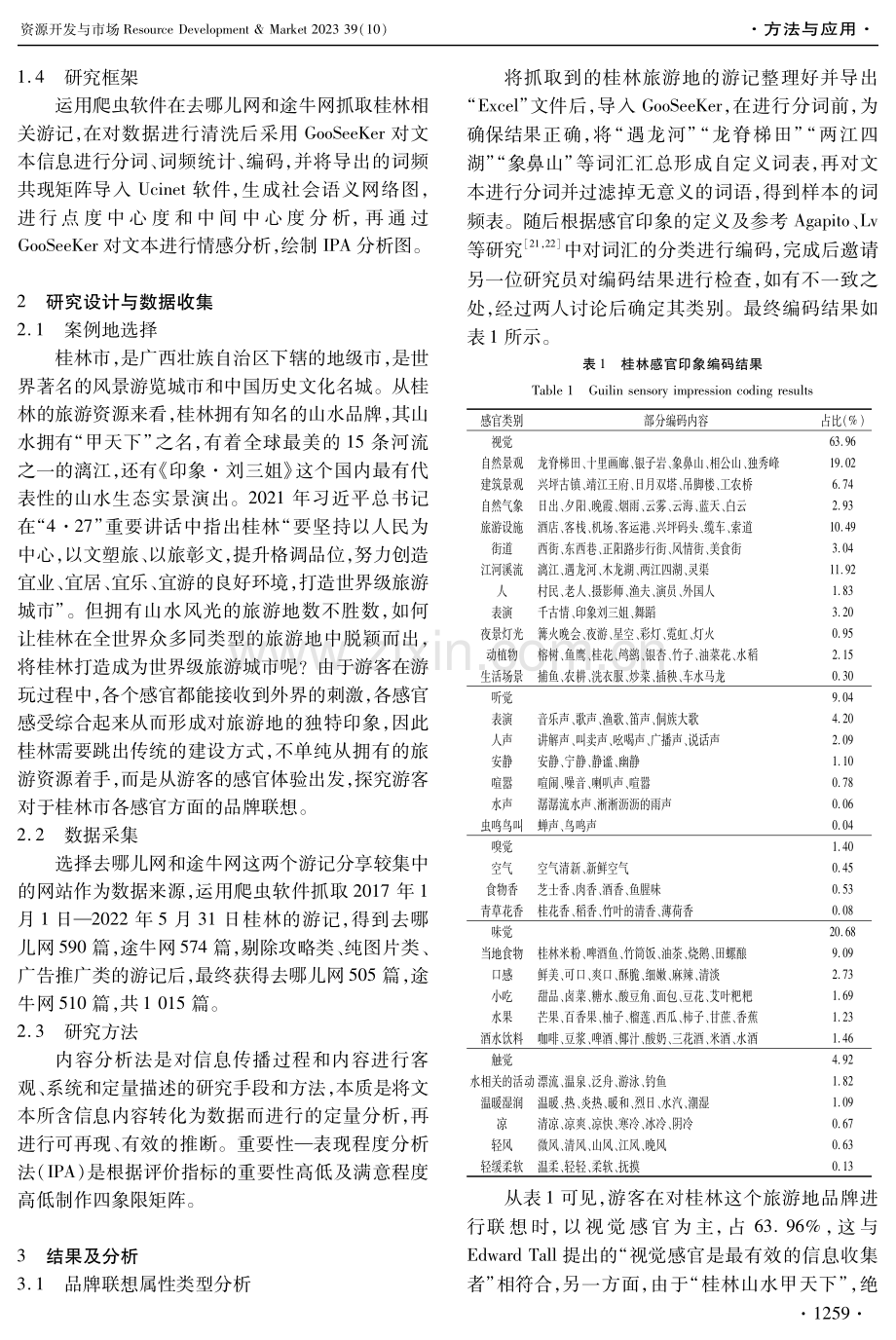 感官视角下旅游目的地品牌联想测评——以桂林市为例.pdf_第3页