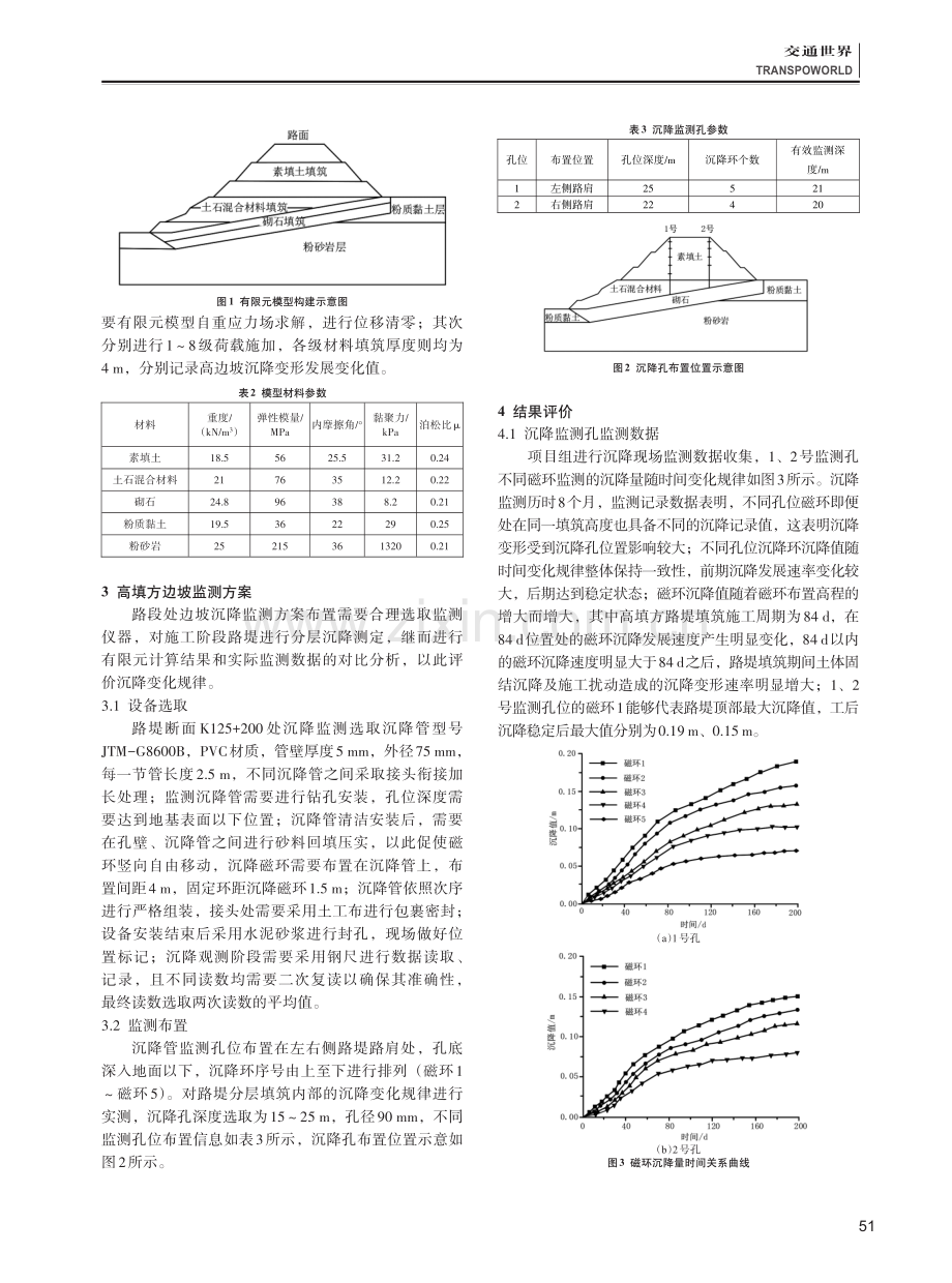 高速公路高填方路基边坡沉降变形规律研究.pdf_第2页