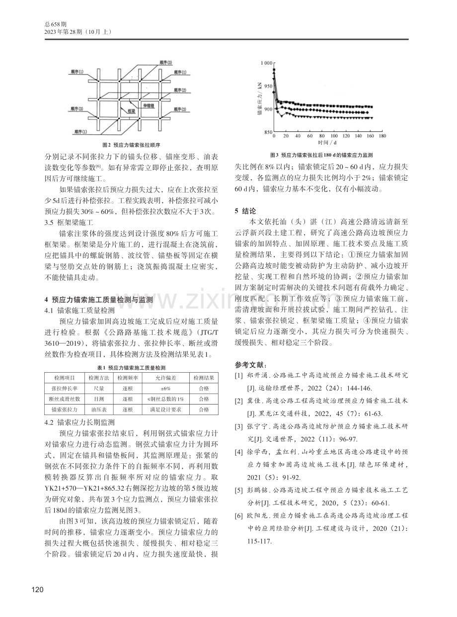 高速公路高边坡防护中预应力锚索施工技术.pdf_第3页