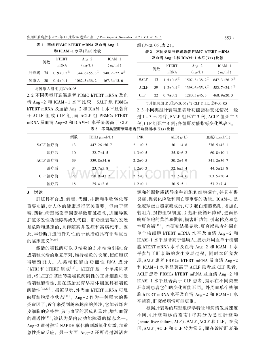 肝衰竭患者外周血单个核细胞hTERT mRNA及血清Ang-2和ICAM-1水平临床意义探讨.pdf_第3页