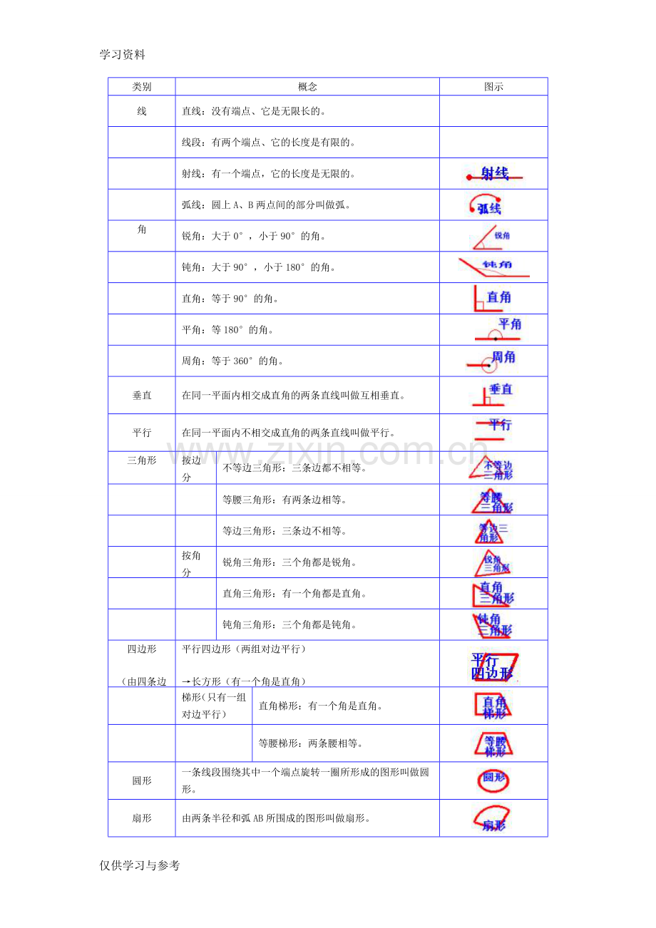 平面图形的特点教学内容.doc_第1页