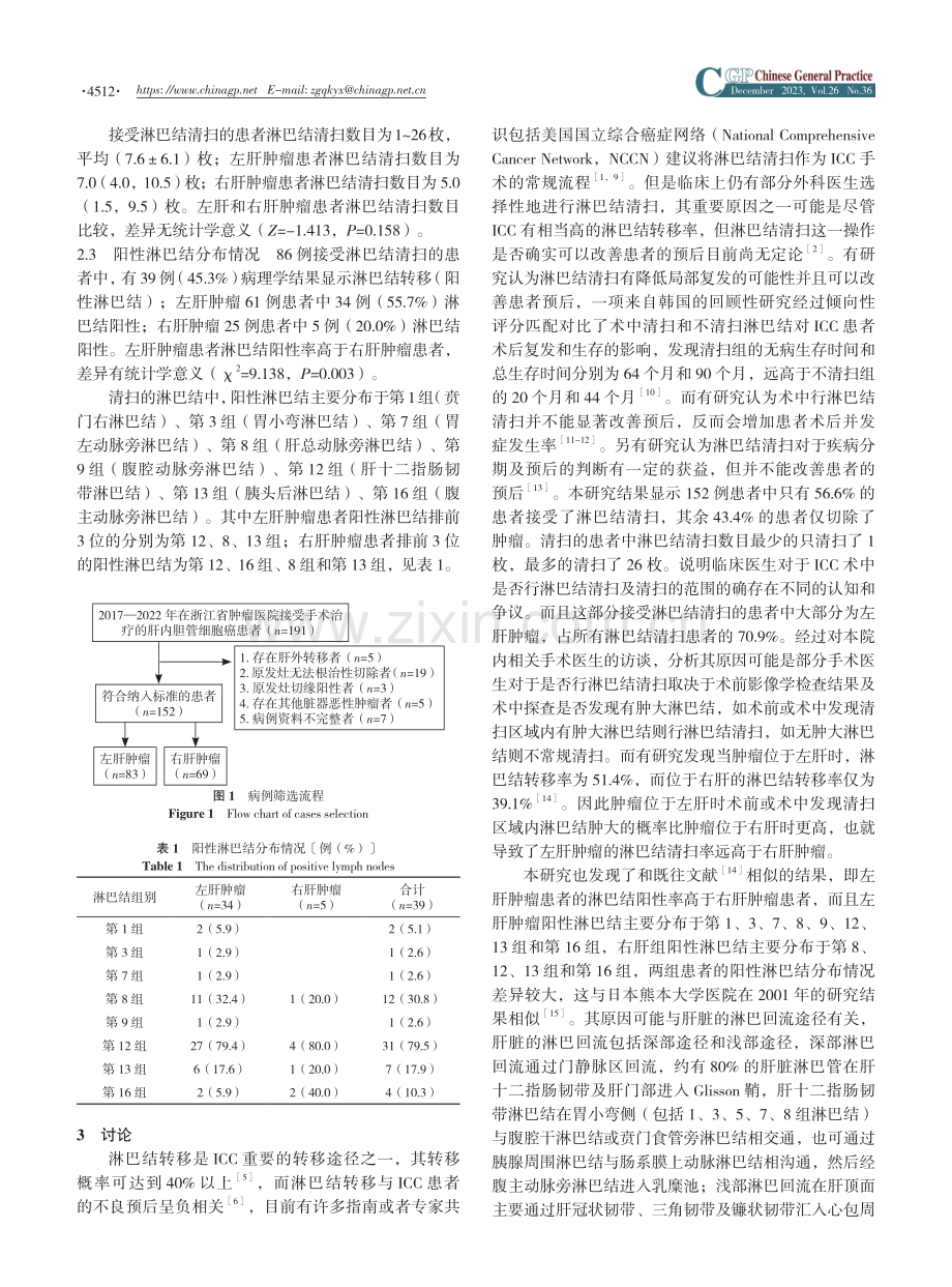 肝内胆管细胞癌根治术中淋巴结清扫现状分析——一项单中心回顾性研究.pdf_第3页