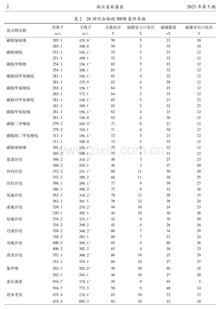 高效液相色谱串联质谱法同时测定畜禽粪便中多种抗生素方法的研究.pdf_第2页