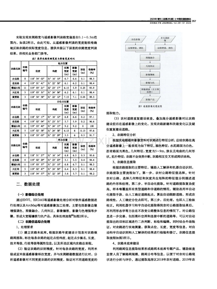 高分遥感技术在农村公路建设核查监管中的应用.pdf_第2页