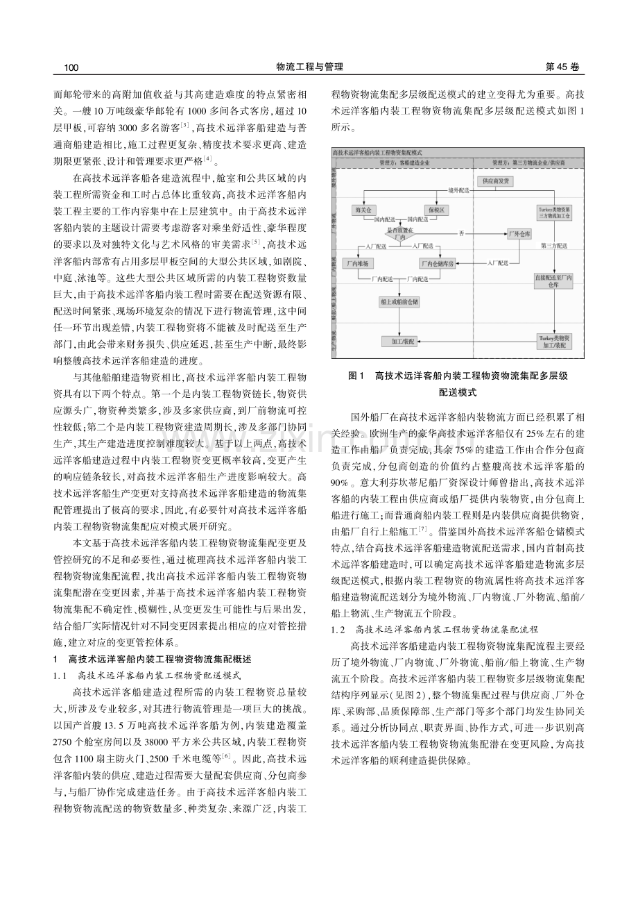 高技术远洋客船内装工程物资物流变更及管控研究.pdf_第2页